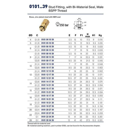 Conector Parker 0101 06 13 39 — Latón Compresión