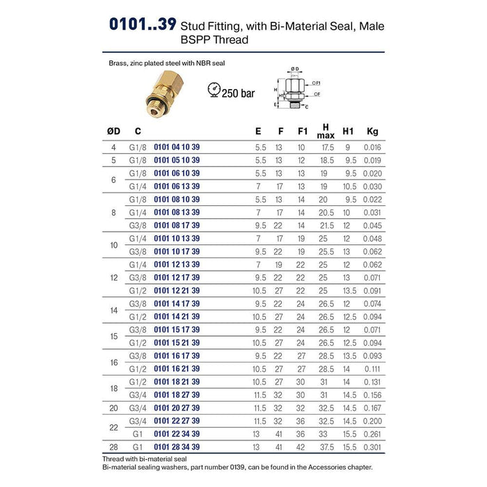 Conector Parker 0101 06 13 39 — Latón Compresión