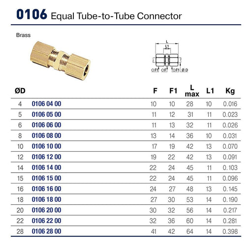 Conector Compresión Parker 0106 20 00 Latón Multimedios