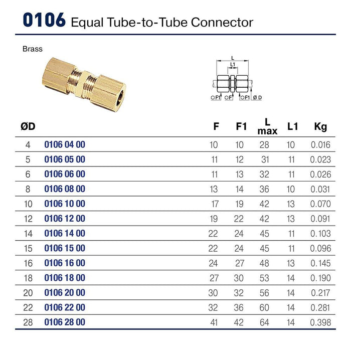 Conector Compresión Parker 0106 20 00 Latón Multimedios