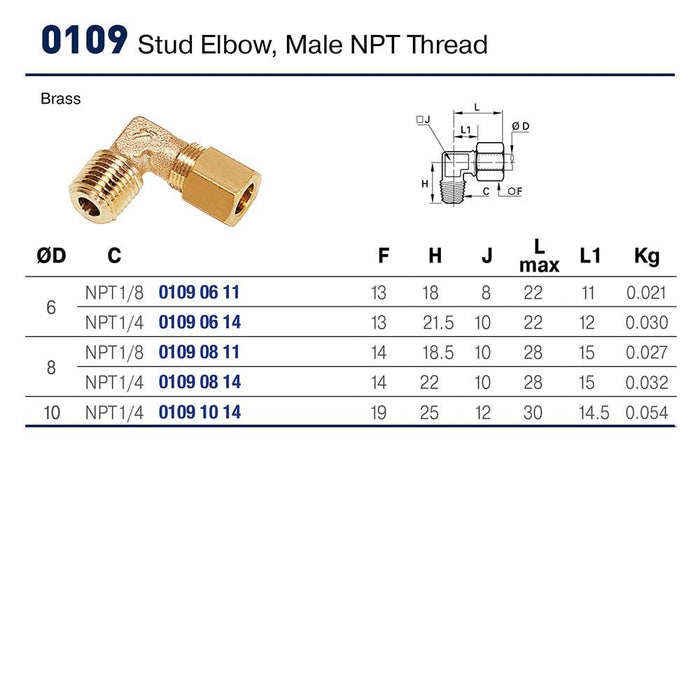 Conector Parker 0109 10 14 — Latón Compresión