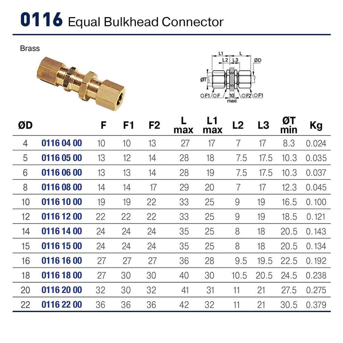 Conector Compresión Parker 0116 05 00 Latón Universal