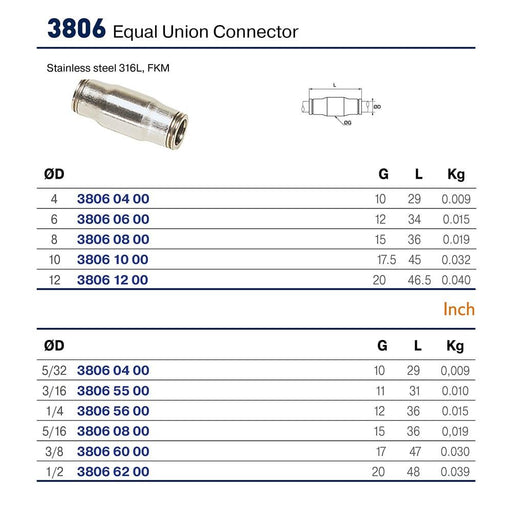 Conector Parker 3806 60 00 — Acero 316L LF 3800 Recto