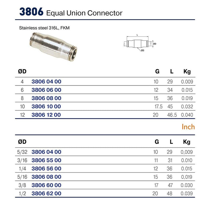 Conector Parker 3806 60 00 — Acero 316L LF 3800 Recto