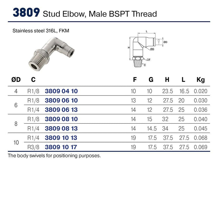 Codo Parker 3809 08 14 — Legris 316L NPT Farmaceutico
