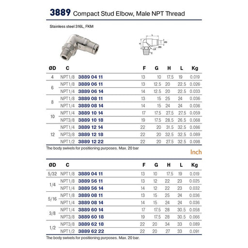 Codo Parker 3889 10 18 — Legris 316L NPT Compacto