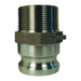 Adaptador Dixon Boss-Lock Tipo F – 2 1/2" 250-F-SS