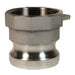 Adaptador Dixon 1/2" × 3/4" hembra rosca hembra NPT en acero inoxidable 316 7550-A-SS