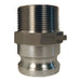 Adaptador Dixon 3/4" × 1/2" macho rosca macho NPT en acero inoxidable 316 7550-F-SS