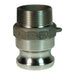 Adaptador x Macho NPT Dixon 3" hastelloy 300-F-HA