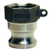 Adaptador Dixon Macho × hembra NPT hastelloy – 1" 100-A-HA