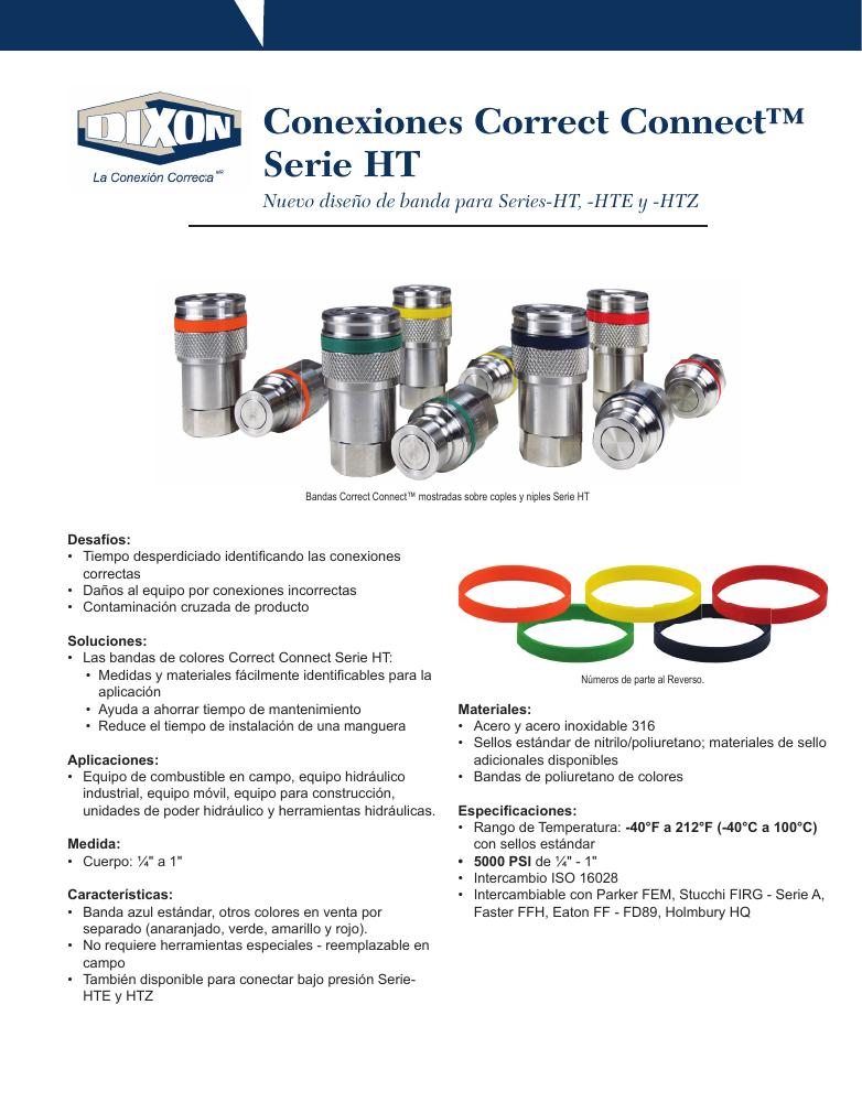 Portada flyer acoplamientos hidráulicos Serie HT Correct Connect Dixon — Suminregio Industrial