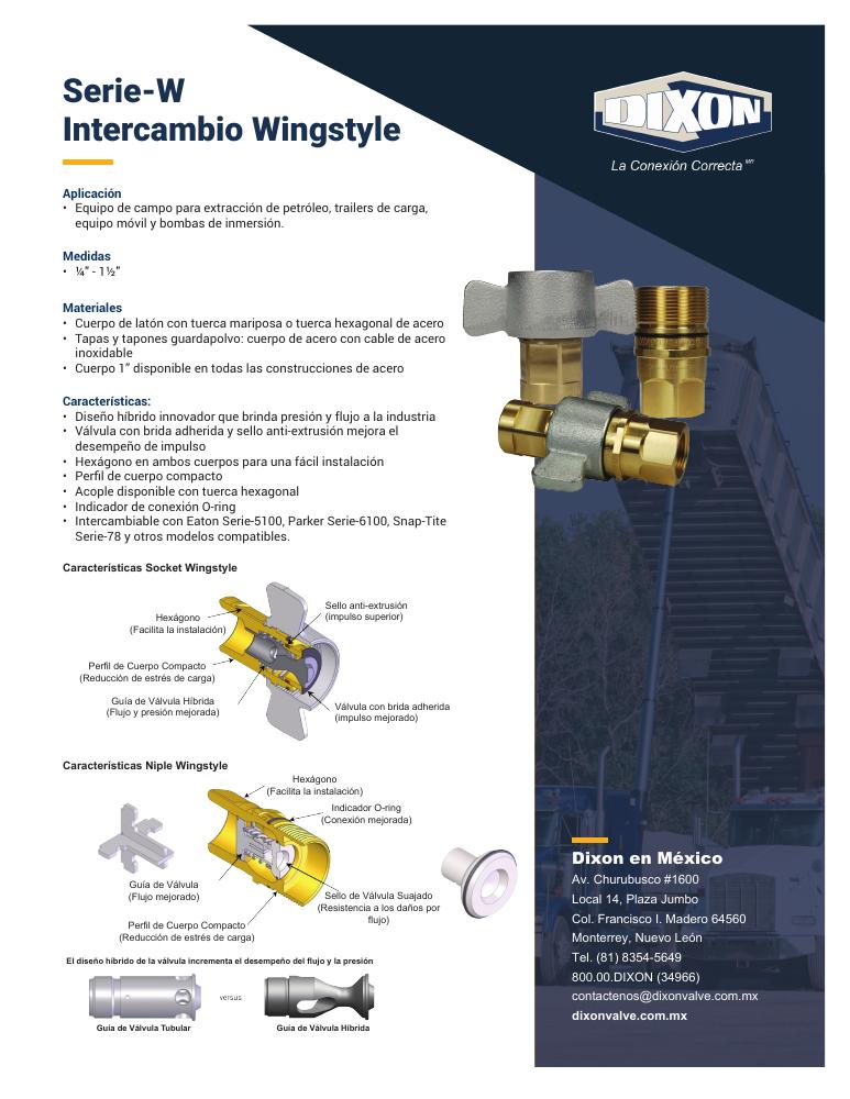 Portada flyer acoplamientos Serie W Dixon — Suminregio Industrial